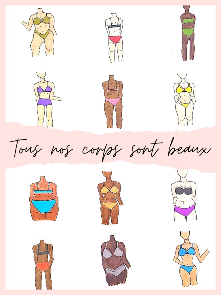 Projet d'affiche : Tous nos corps sont beaux